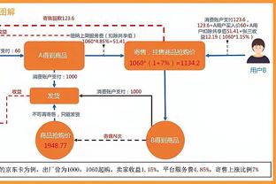 伟德提款